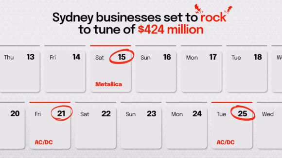 Rock legends to deliver 24% spend surge for Sydney restaurants